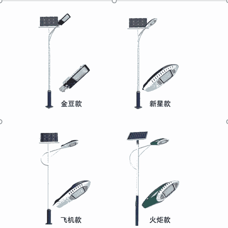 北京太陽能路燈廠 新款太陽能路燈 生產廠家 質量保證