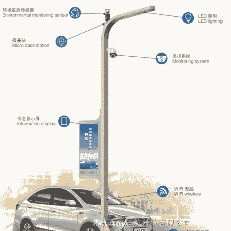 高桿燈廠家電話(huà) 北京一手貨源道路照明燈具供應(yīng)商
