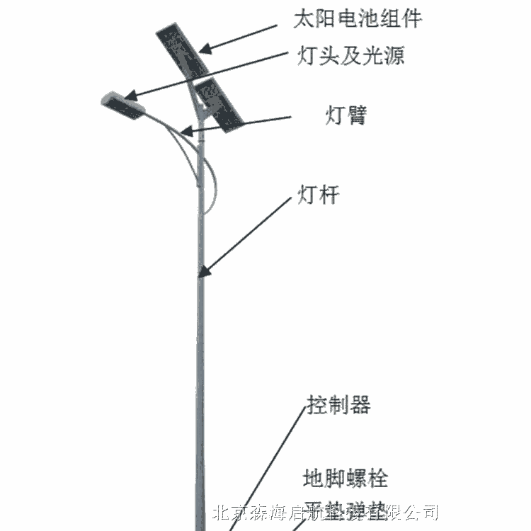 內(nèi)蒙通遼市政8米太陽(yáng)能路燈中標(biāo)公告